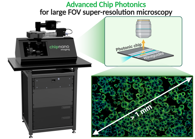Image of ChipNano Imaging's Advanced Chip Photonics technology